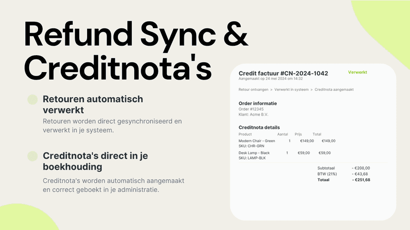 refunds en annuleringen