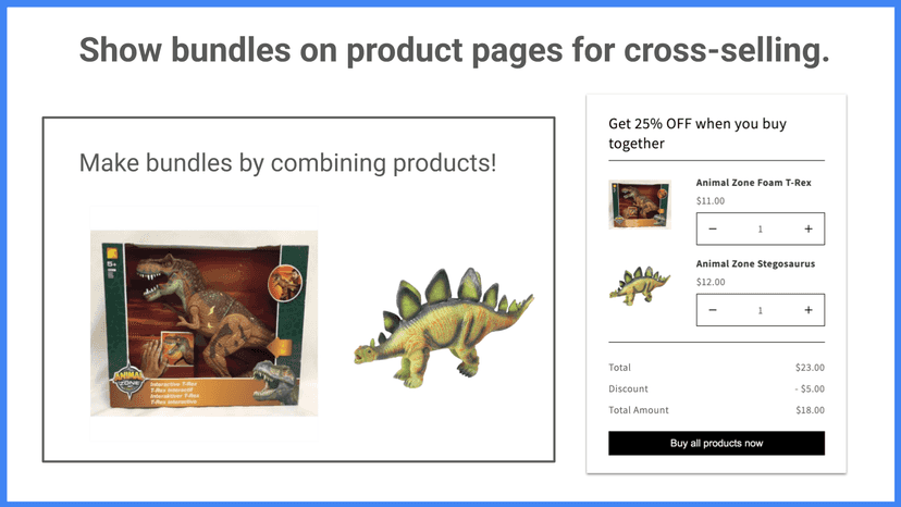 Show bundles on product pages