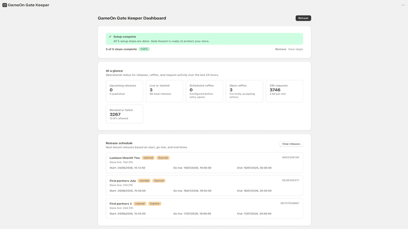 Dashboard screen