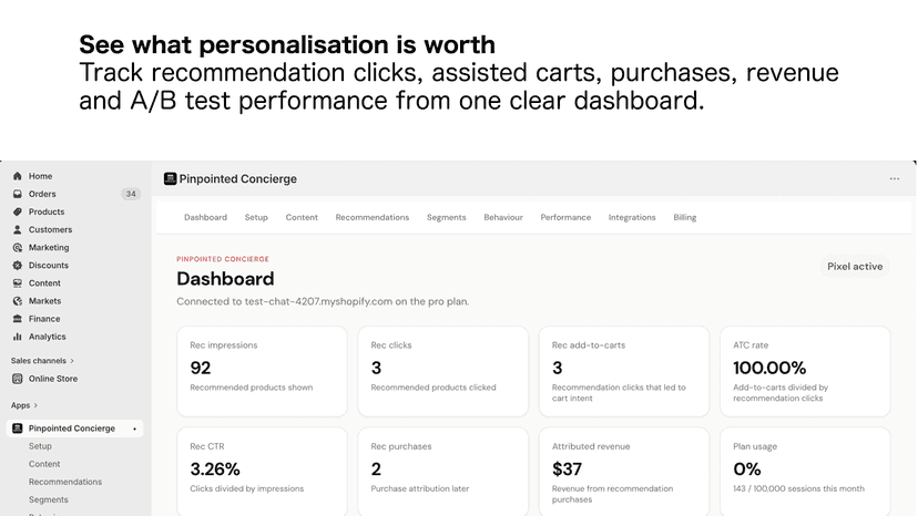 See what personalisation is worth, track everything