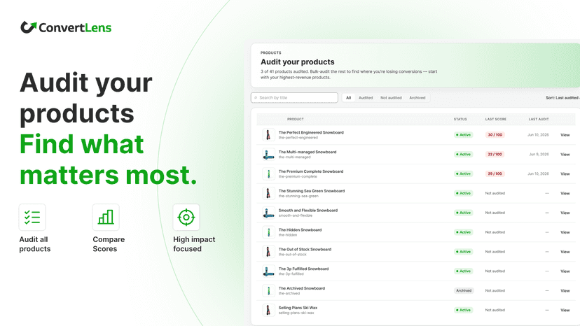 Audit your products