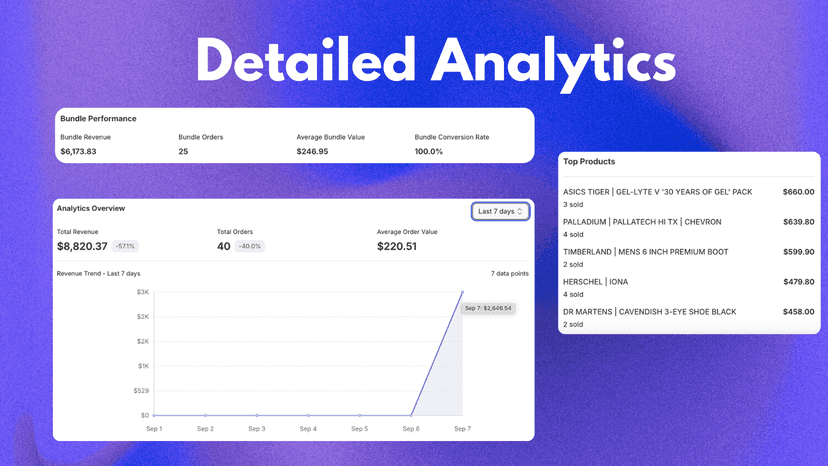 analytics tab