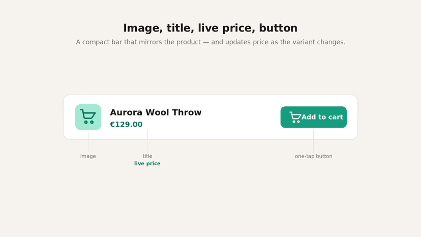 The bar with product image, title, price and Add to cart button