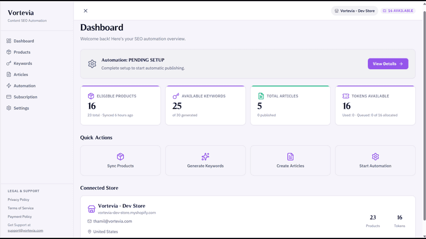 Dashboard