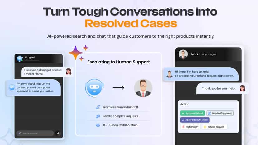 AI chatbot features