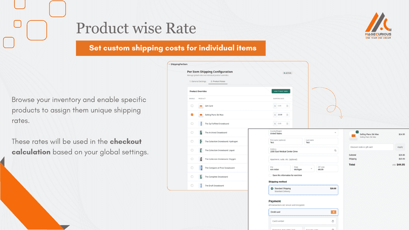 shipping per item