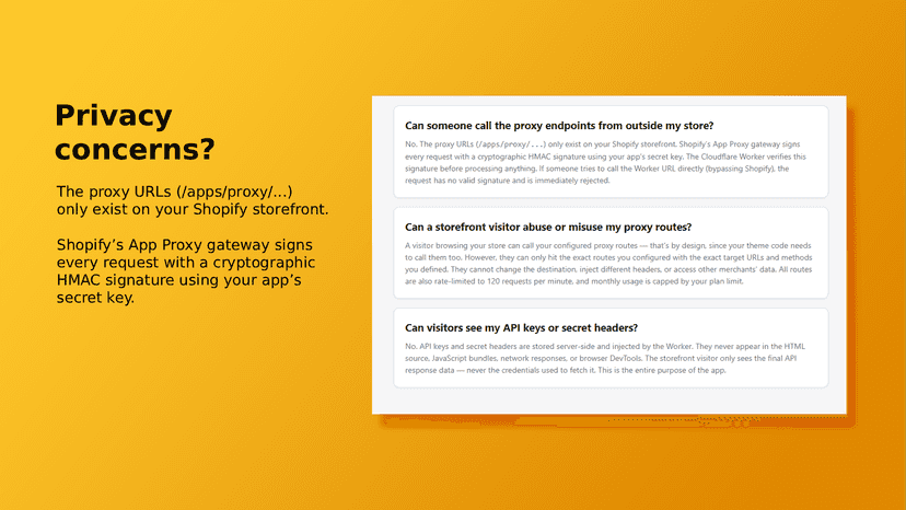 Privacy concerns about third-party API