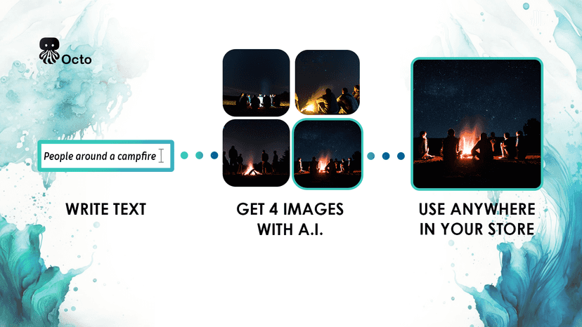 Generate A.I. images, own every generation