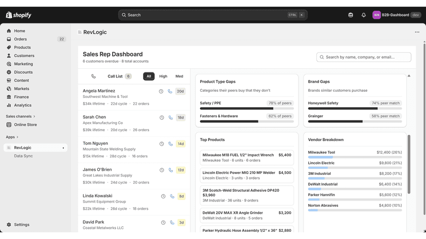 A screenshot of the Revlogic Sales Rep Dashboard