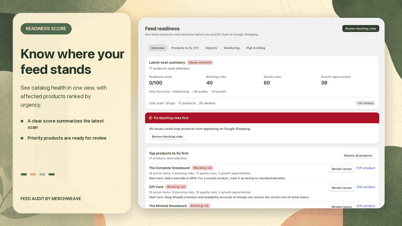 Feed readiness dashboard with score and priority products.