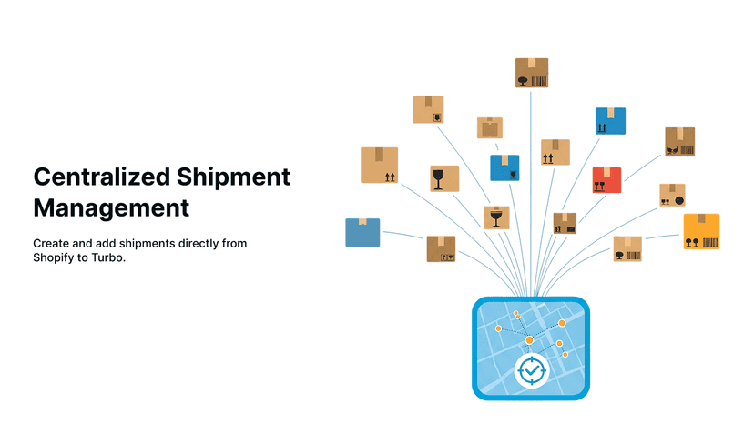 Centralized Shipment Managment