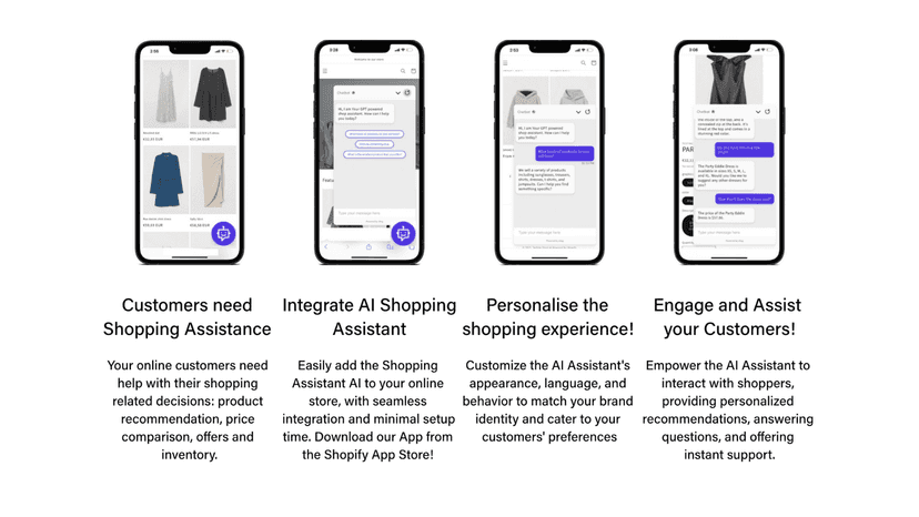 Steps of AI GPT Shop Assistant