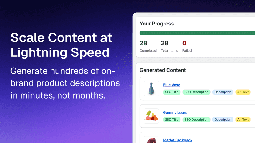 Content generation dashboard showing 28/28 completed items