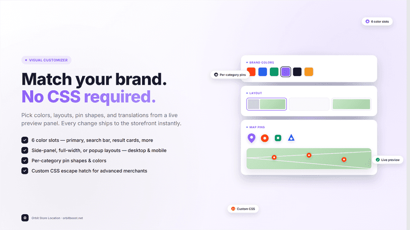 Match your branch