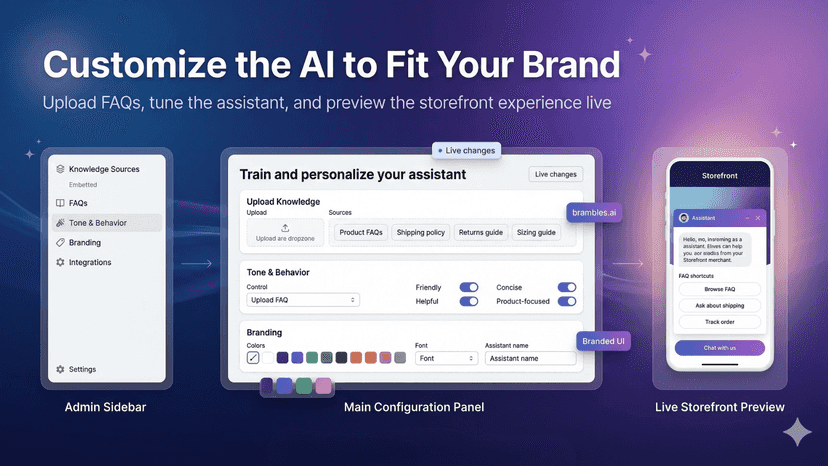 Customize AI tone, FAQs, knowledge, and storefront branding