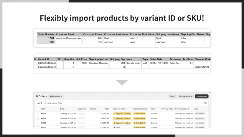 Flexibly import products by variant ID or SKU!