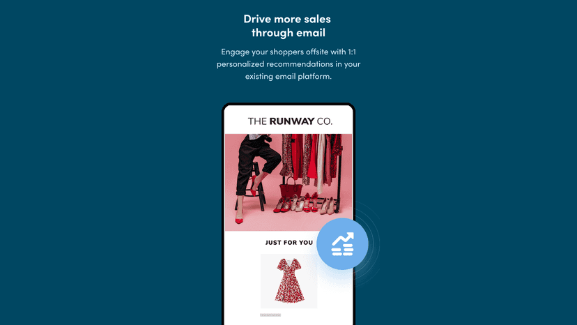 Drive sales through email & SMS - personalized recommendations