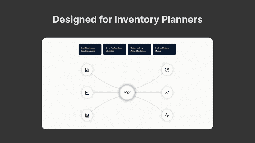 Designed for Inventory Planners