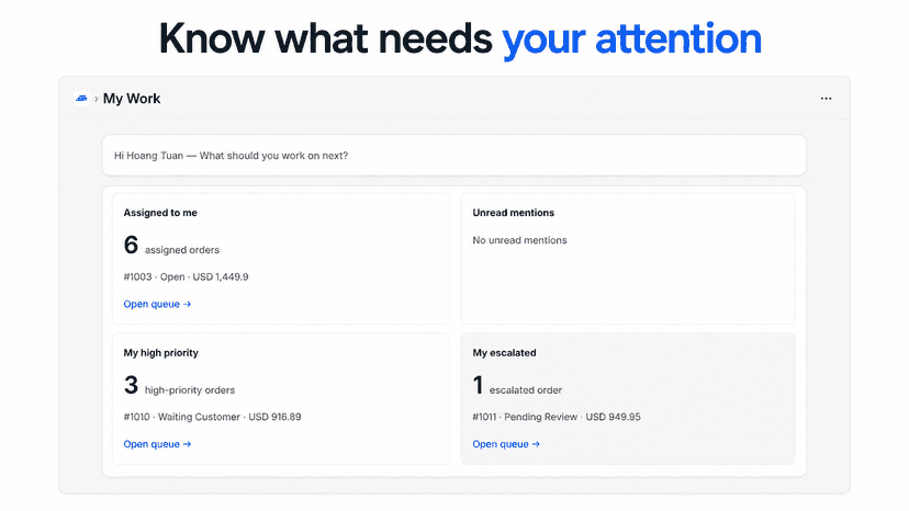 My Work dashboard showing assigned and high priority orders