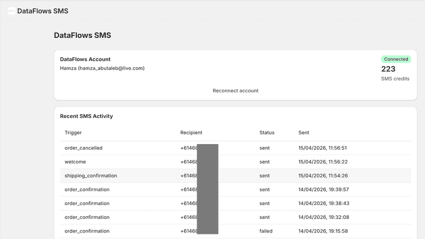 DataFlows SMS dashboard showing account balance and SMS statist