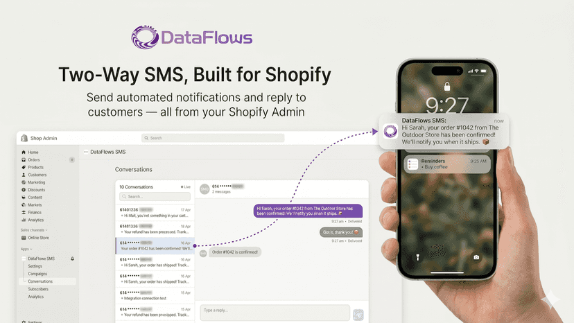 Shopify admin SMS conversations inbox with live customer