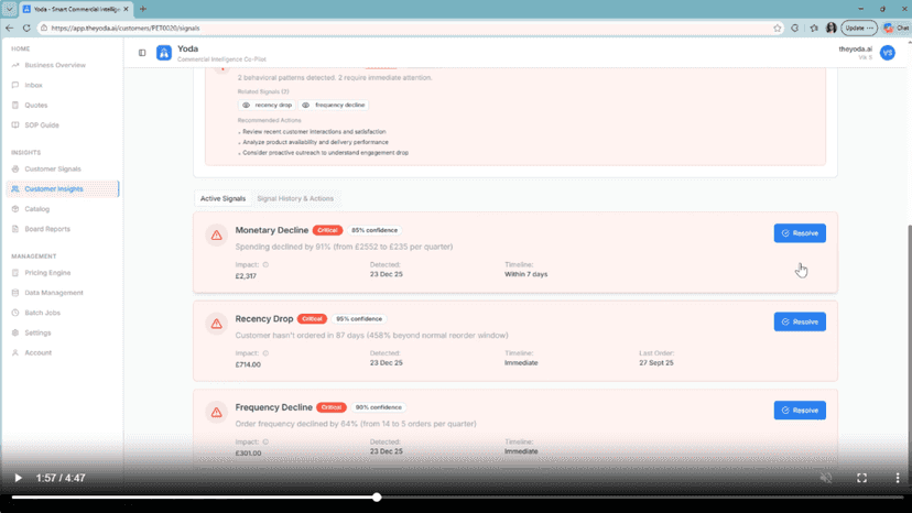Screenshot demonstrating commercial insight