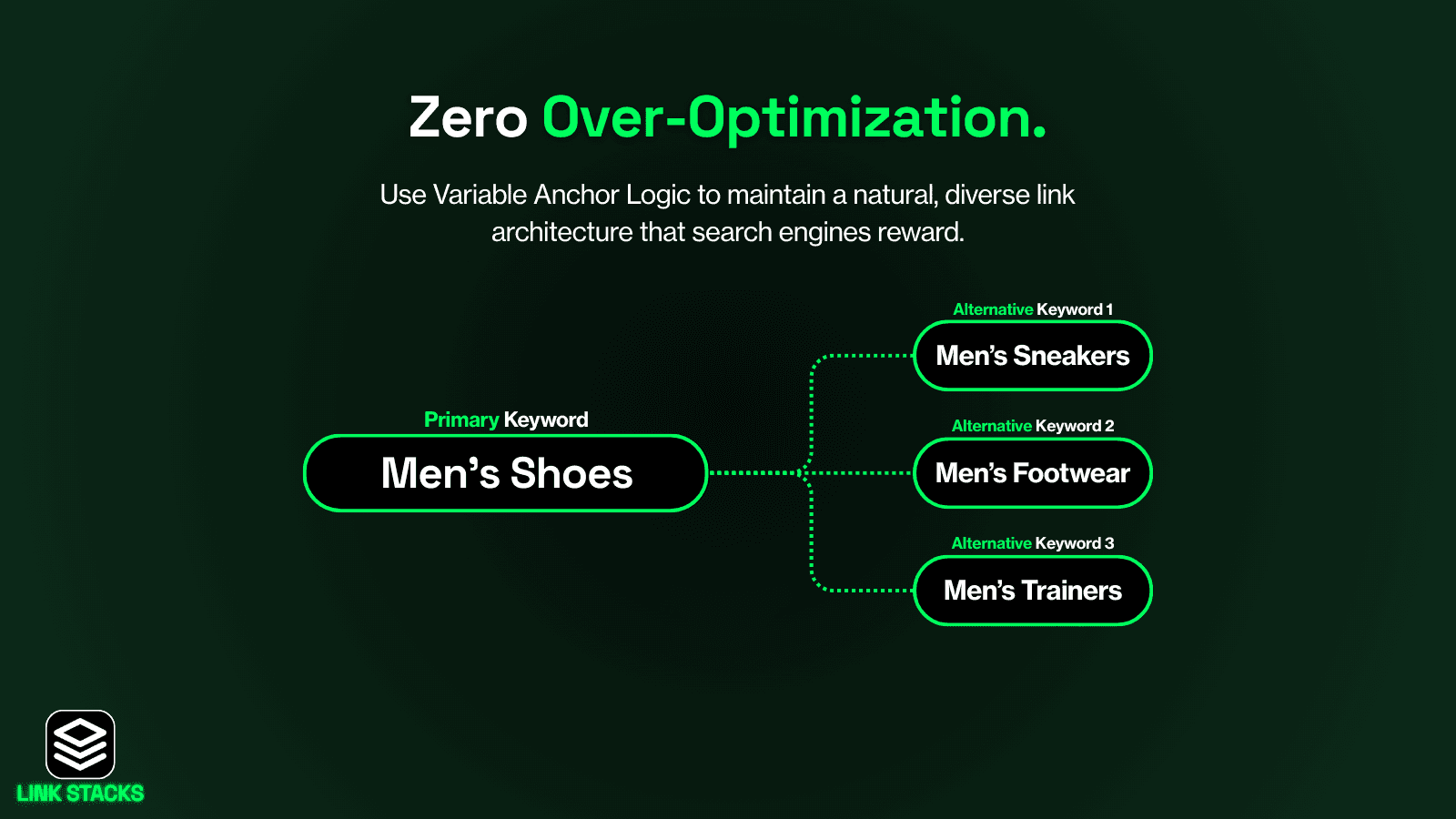 Link Stacks Hero Image 4