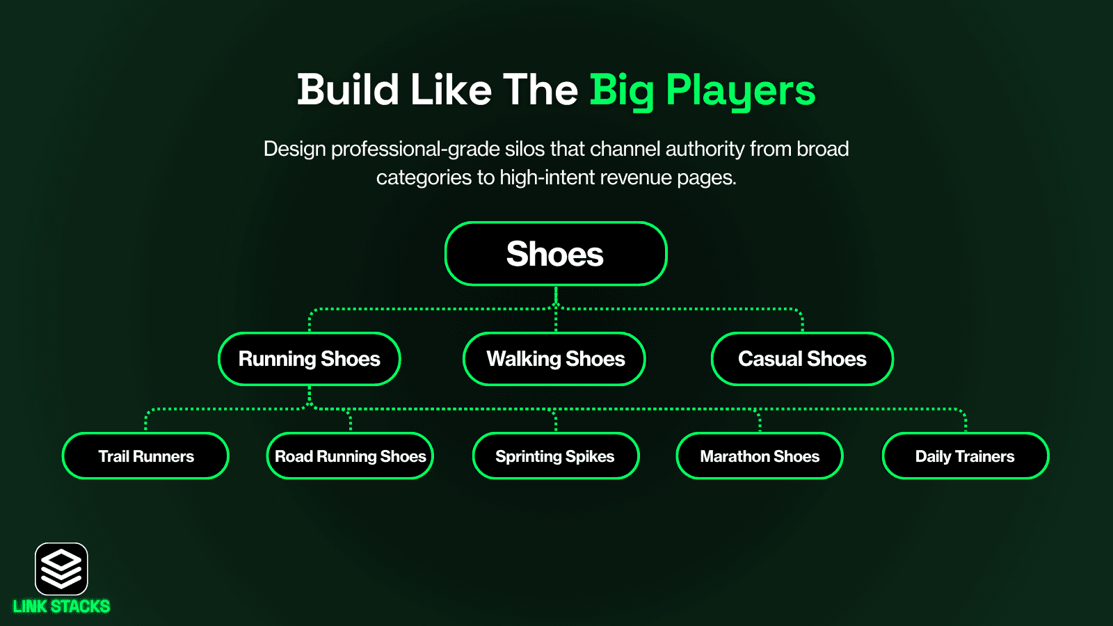 Link Stacks Hero Image 1