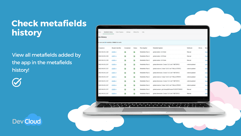 Metafields history