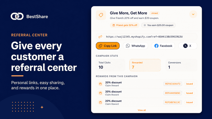 Customer referral center with sharing links and reward history