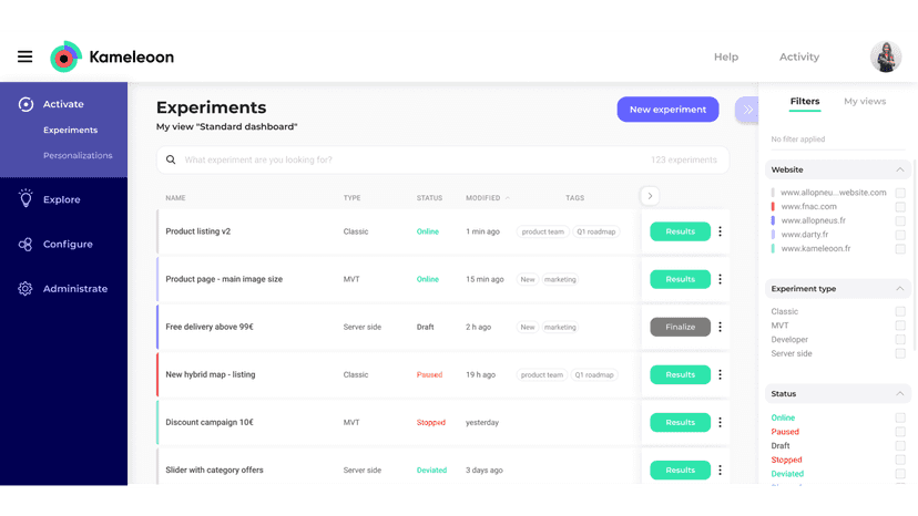Kameleoon Experiment dashboard