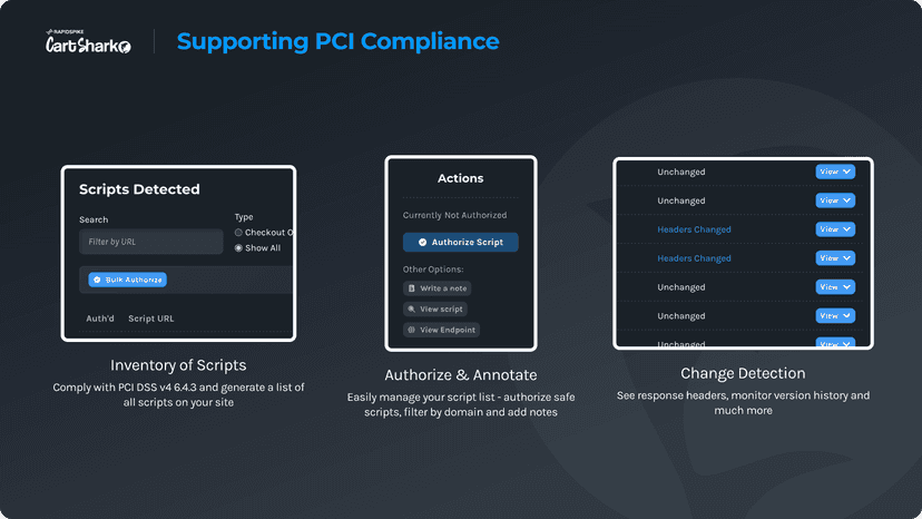 CartShark PCI Compliance Tools