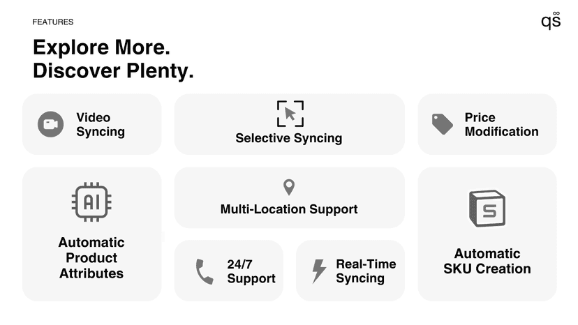 eBay Sync features