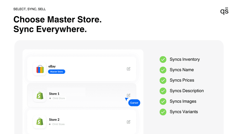 eBay Sync