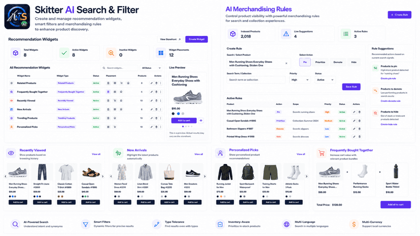AI Recommendations + Merchandising