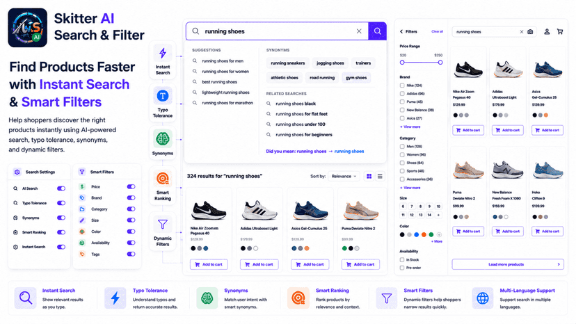 Visual Search + Voice Search + Analytics