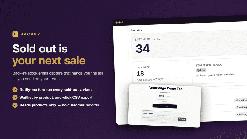 BackBy turns sold-out pages into back-in-stock signups
