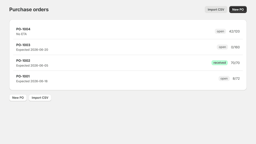 Purchase order list dashboard