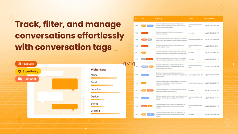 Track, filter, and manage conversations effortlessly with conver