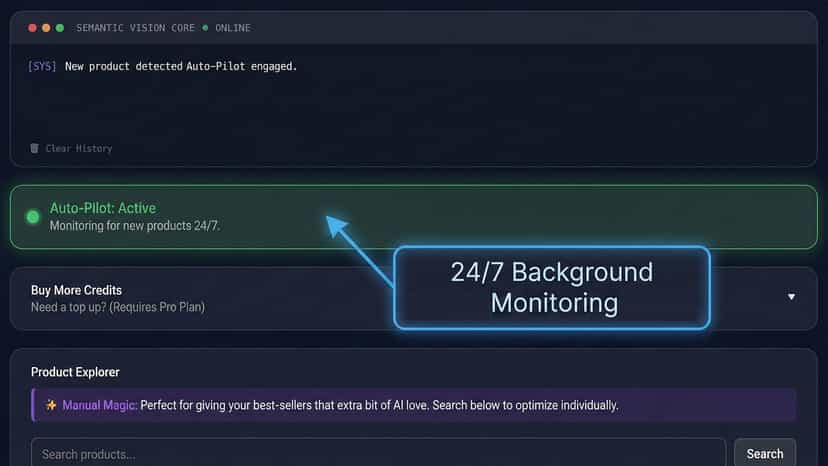 24/7 background AI monitoring for automated image alt text.
