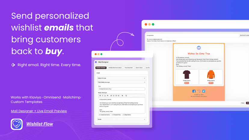 Analytics report tracking wishlist orders and app sales revenue.