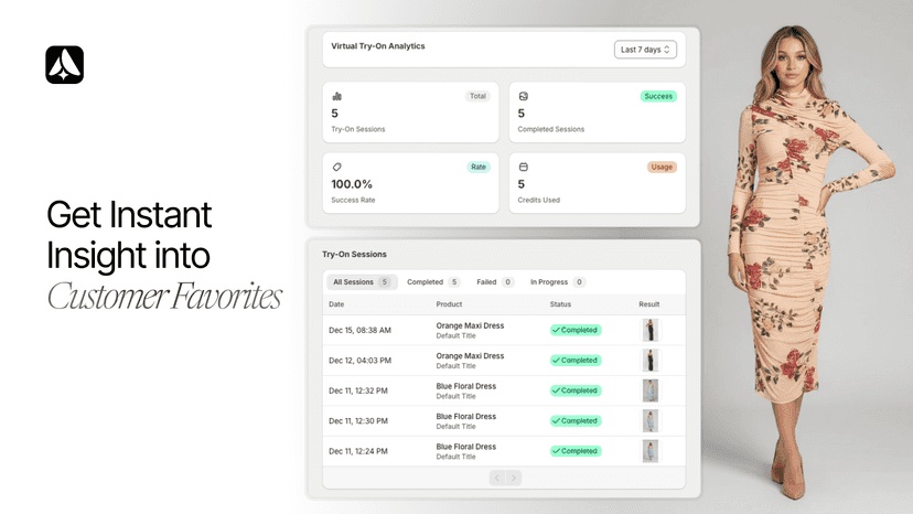 Get Instant Insight into Customer Favorites