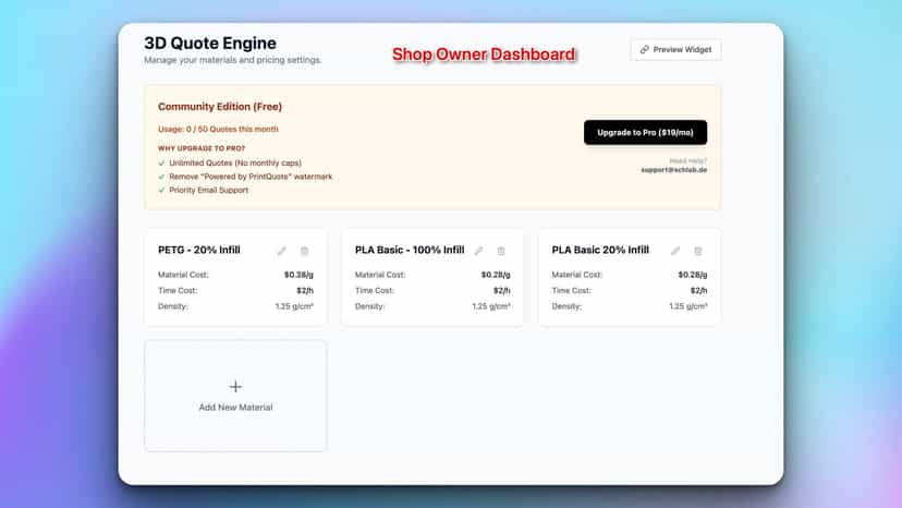 Shop Owner Dashboard