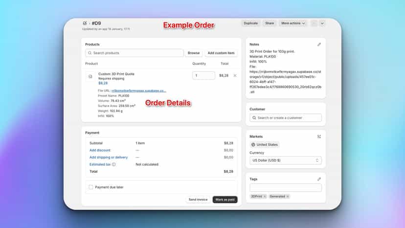Order Details