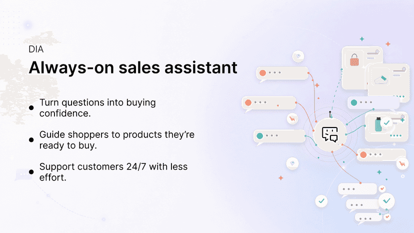 DIA - Shopify AI Chatbot - Sales, Support, Assistant, ChatGPT
