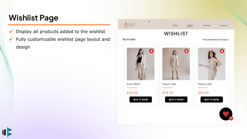 Custom wishlist page with saved products display