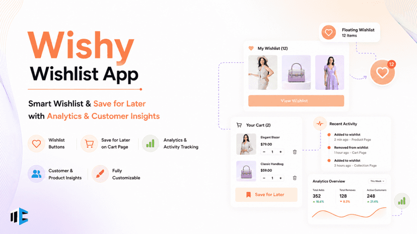 Wishy Wishlist App with analytics and Save for Later
