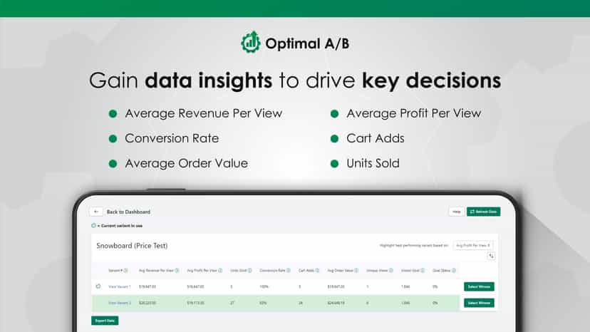 Drive key decisions with various data insights from Optimal A/B