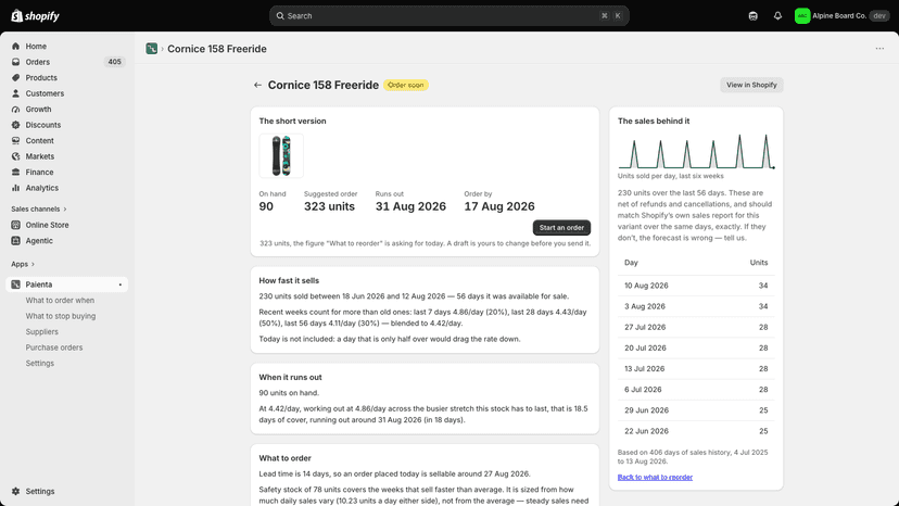 Product forecast page showing daily sales and reorder quantity