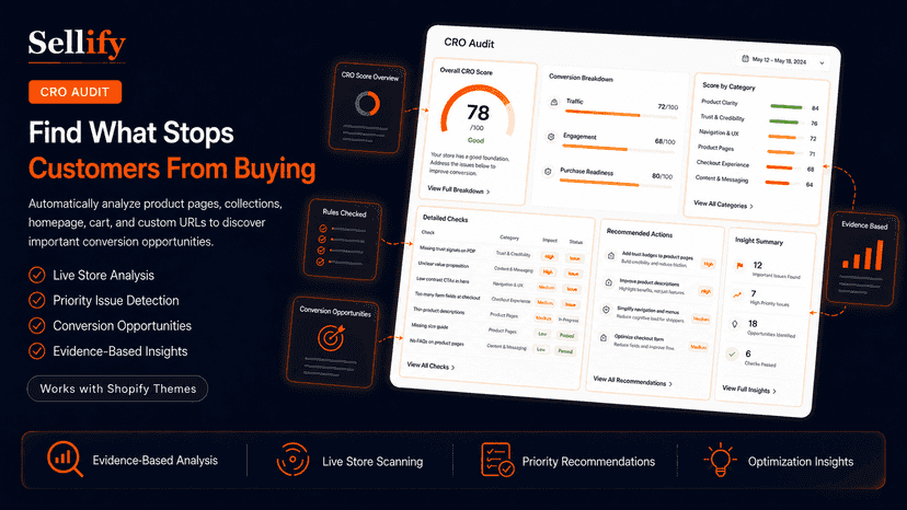 CRO Audit